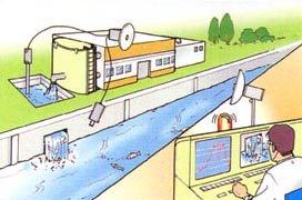 �p�\�����N�@�C���[�W�@�����^���@�C���X�g