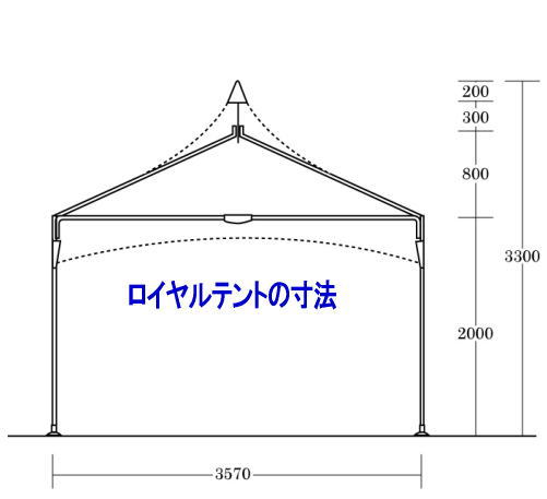 ���R�ł� ���C�����e���g �����^�� ���� 2Kx2K �e���g 2kx4k�@�e���g 1���݉c ���P�� ���R�C�x���g �����g�I�[�����R 