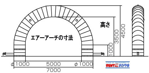 �����^���@�G�A�[�A�[�`�@�傫���@���@�@