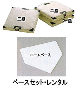 �x�[�X�@�����^���@�\�t�g�{�[�����