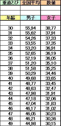 �S�����ρ@�����Ƃс@�N��ʁ@�j���@�����g�I�[���@���R�@