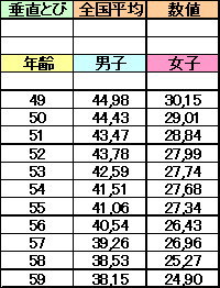 �S�����ρ@�����Ƃс@�N��ʁ@�j��