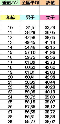 �S�����ρ@�����Ƃс@�N��ʁ@�j�� ���R�W�����v���[�^�[�����^��|���R �W�����v�v�����^��| �@�W�����v���[�^�[�����^������|�@�W�����v�v�����^��|�@�̗͑���탌���^��|�@�����^������|�@���R�����^���T�[�r�X|TEL086-243-2323|FAX086-243-2121| ���R�W�����v���[�^�[�����^��|���R �W�����v�v�����^��| �@�W�����v���[�^�[�����^������|�@�W�����v�v�����^��|�@�̗͑���탌���^��|�@�����^������|�@���R�����^���T�[�r�X|TEL086-243-2323|FAX086-243-2121| 