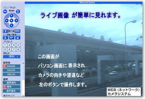 Live����@�G���x���@�����^���@�����g�I�[�����R