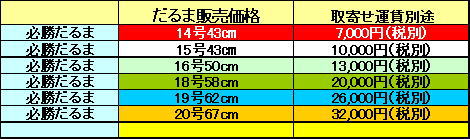 �_���}�@����܁@�̔����i�@�����g�I�[��