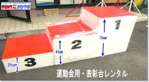 �^����@�\����@�����^���@�����g�I�[�����R