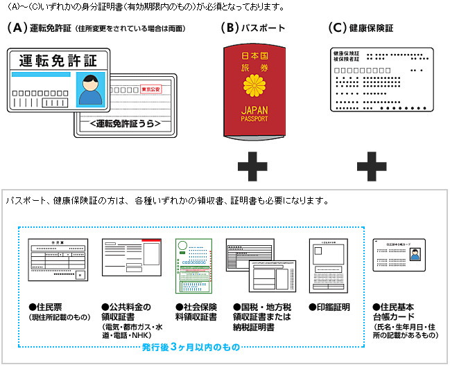 �����g�I�[���@�����^���@�����p�@�́@�ꍇ�́@�g���ؖ����@���K�v�ł��B