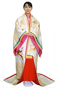 �\��P �� �ߑ������^������