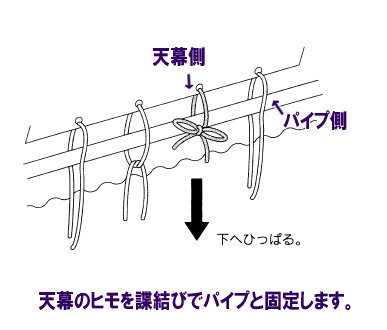 パイプテントの組立て方　レントオール11