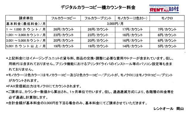 �f�W�^���J���[�R�s�[�@�̃J�E���g�����\�@by �����g�I�[�����R