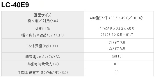 �t���e���r�@40�C���`�@�����^���@���@