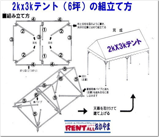 2Kx3K�e���g�@�g���ĕ��@�C���X�g�@�����g�I�[���@���R