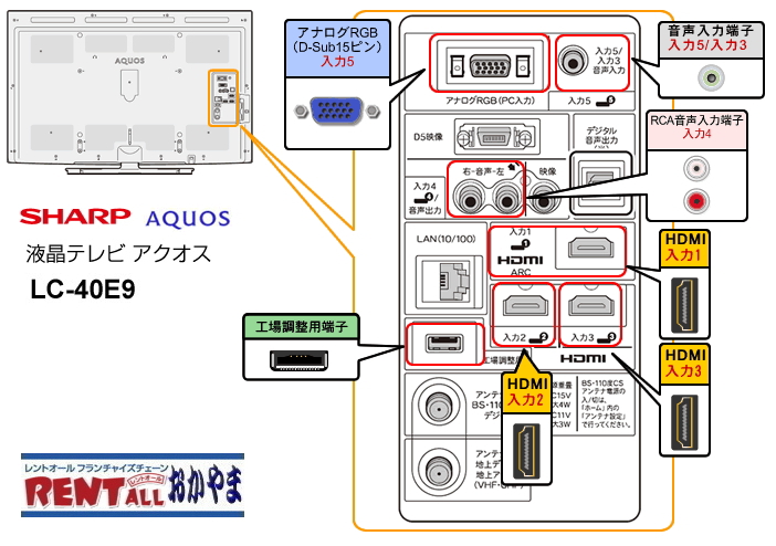 �����@�t���e���r�@�����^���@�t���n�C�r�W�����@�n�C�r�W�����@�e���r�@�@�����g�I�[���@���R�@�w�ʉ摜�@�@40�C���`