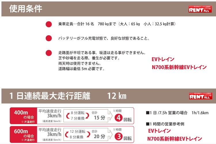 EV�g���C���@�g�p�����@�A�����s�����@�����g�I�[��