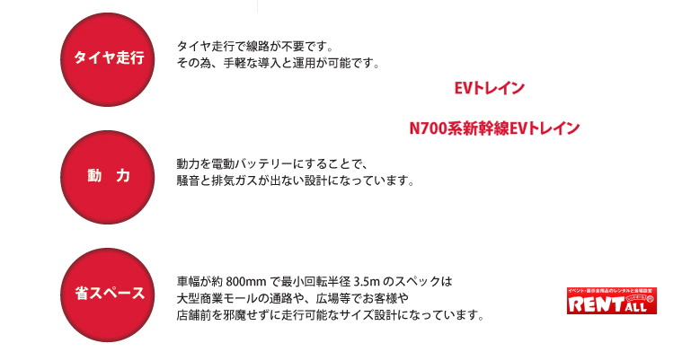 EV�g���C���@�����@�X�y�[�X�@�����g�I�[��