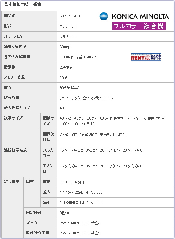 �����@�f�W�^���J���[�@�R�s�[�@�@�B�@�����@�@�����^���@�����g�I�[���@���R