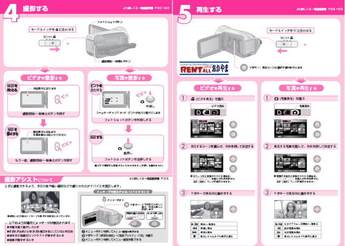 �����g�I�[���@�n�C�r�W�����@�r�f�I�J�����@�����^���@�戵���@�������@���񂽂񑀍�K�C�h�@���R�@