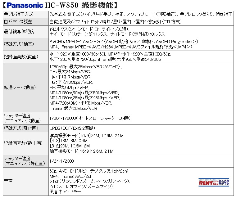 �����g�I�[���@�f�W�^���n�C�r�W�����J�����@�����^���@HC-W850M �d�l�@�B�e�@�\�@�����g�I�[���@���R�@