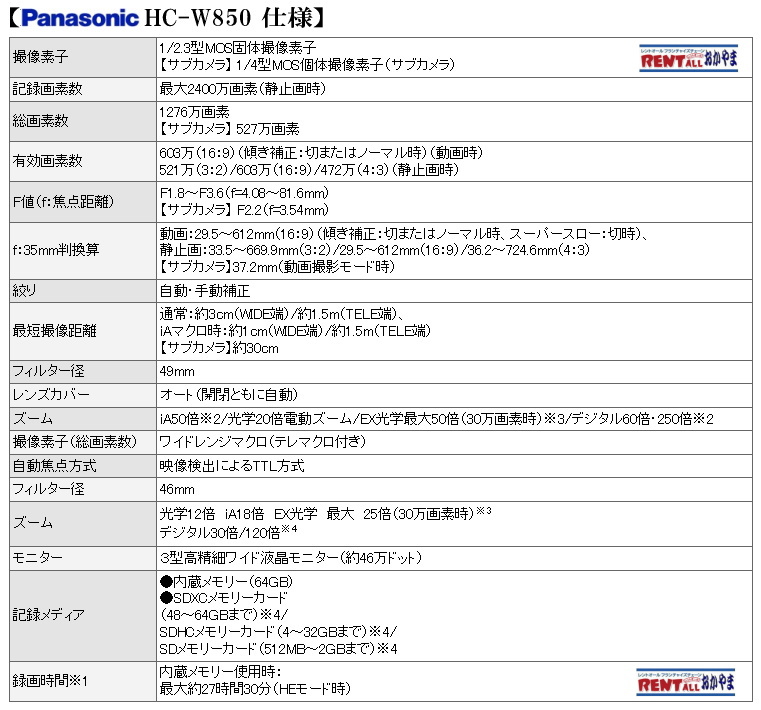 �f�W�^���n�C�r�W�����@�r�f�I�J�����@�����^���@HC-W850M �d�l�@�����@�����g�I�[���@���R�@