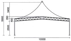 10mX10m�e���g�����^���@�@�����^�������@�����g�I�[�����R