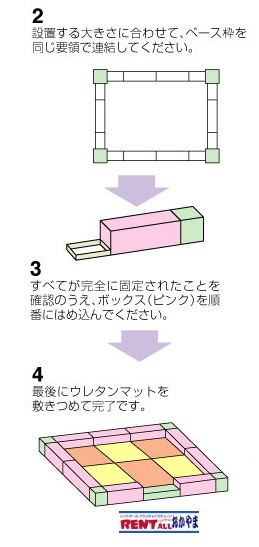 �W���C���g�{�b�N�X�@�g�ݗ��ĕ��@�摜�@�����g�I�[���@���R