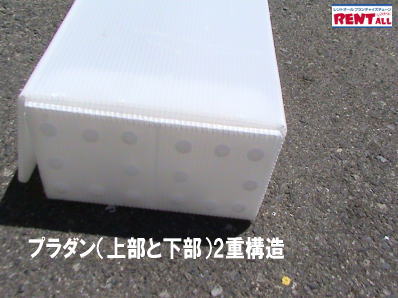 �v���_���̏㕔�Ɖ������Q�d�\���ŕ⋭�B