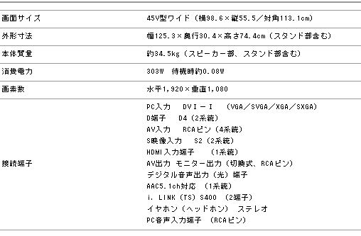 �t���e���r�����^���@�����@�摜