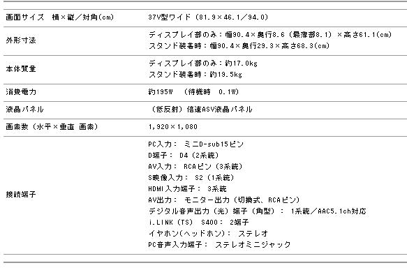 �t���e���r�����^���ڍא���