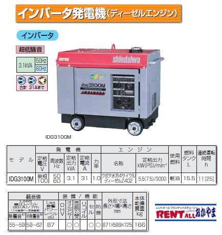 �C���o�[�^�[���d�@�@��^�@�����^���@�����g�I�[���@���R