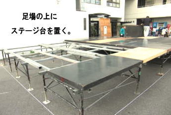 ��̑傫���i1800X900�j�̃X�e�[�W���ݒu�B