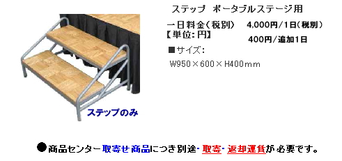 �|�[�^�u���X�e�[�W�@�X�e�b�v�@�摜�@�����^���@�����g�I�[���@���R