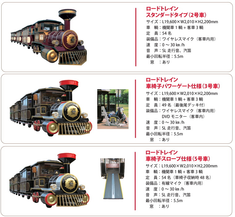 ���[�h�g���C���@�����^���@�ꗗ�@�����g�I�[���@���R