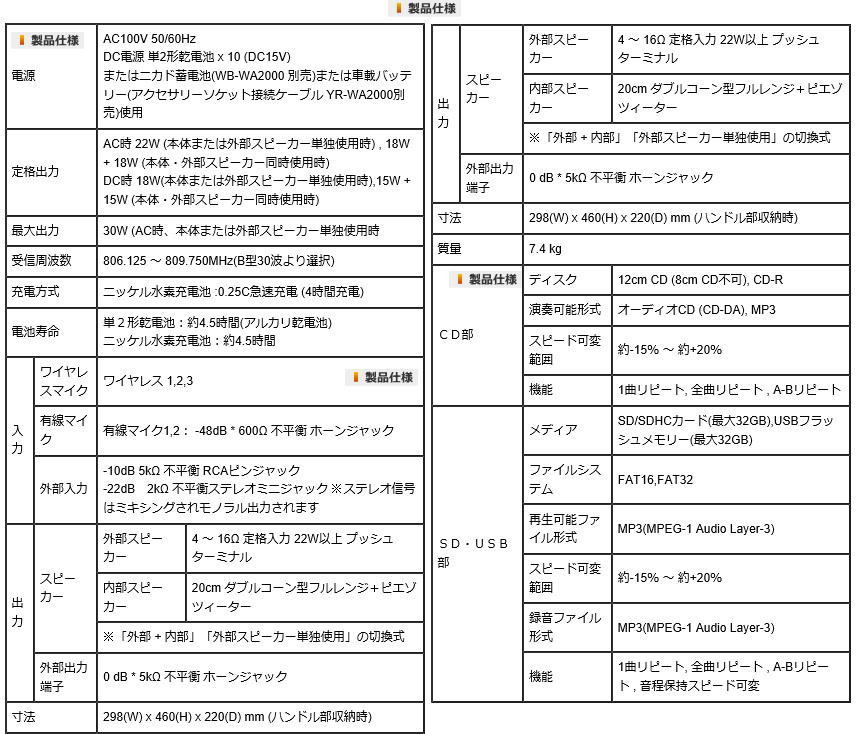 ���R ���C�����X�A���v �����^�� �}�C�N�����^�� SD�J�[�h USB���� CD �\ �����g�I�[�����R�@WA-2800SC