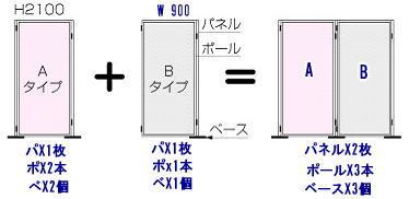 �p�l���̑g���ĕ��@���@���e�B�A���p�l���@�����^������