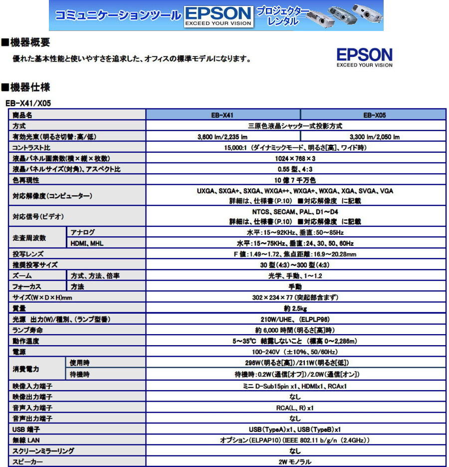 ���R �v���W�F�N�^�[ �����^�� �����\ EPSON EB-X05 3300ANS���[���� 3,300lm XGA HDMI�Ή� 30�C���`�`300�C���`�@�����g�I�[�����R�@