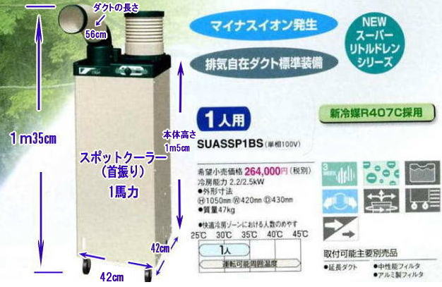 ���R �X�|�b�g�N�[���[ �����^�� 1�n�� �X�|�b�g�G�A�R�� �����^������ �P��100V�@�ƒ�p�d���łn�j �X�|�b�g�N�[���[�̃����^���̓����g�I�[�����R��