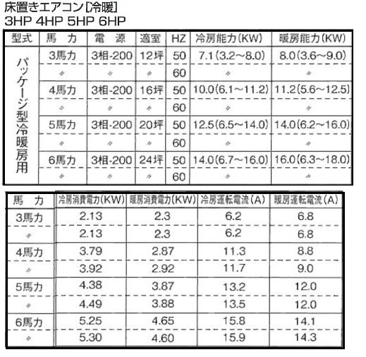 ��^�G�A�R���@�����^���@�摜�@�d�@�@�e�ʁ@�����g�I�[���@���R  ��[