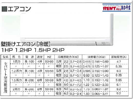 �Ǌ|���p�@�G�A�R���@�����^��