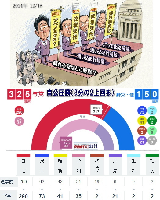 �����g�I�[���@�I���@�I���p�i�@�����^���@�A�x�m�~�N�X�@���U�@���ʁ@�C���X�g�@�O���t�@���R