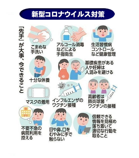 �V�^�R���i�E�C���X �����\�h �΍� ��{���j ��� ������ ���C �}�X�N ���� �Ɖu�͂t�o �����g�I�[�� ���R