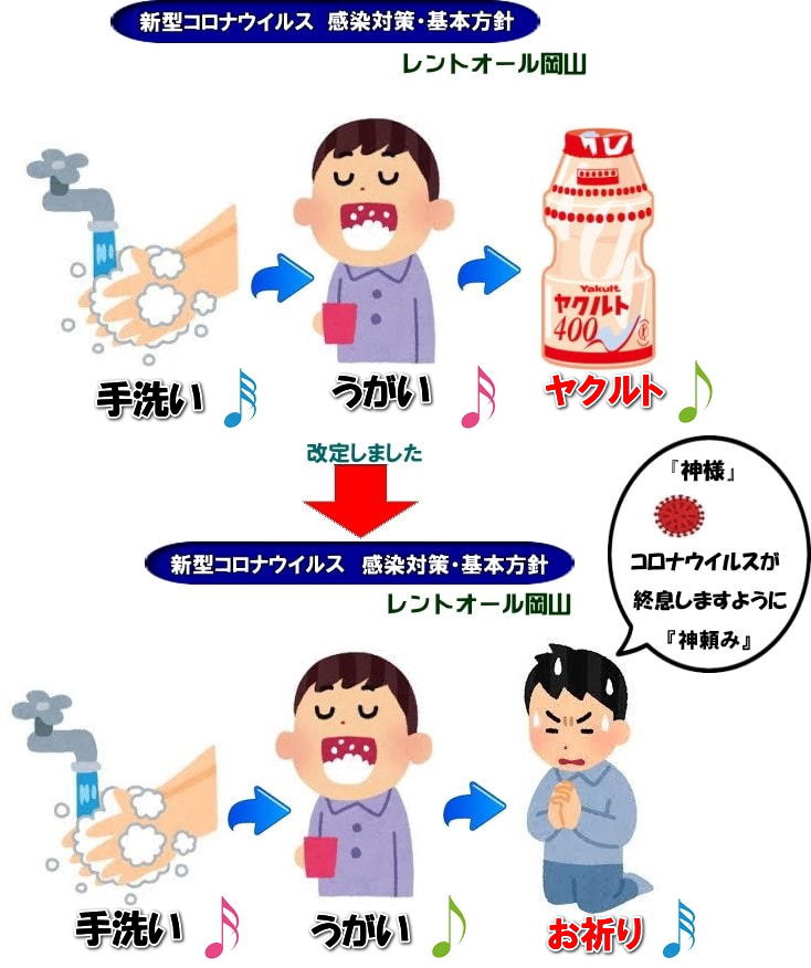 �����g�I�[�� �V�^�@�R���i�E�C���X �����\�h �΍� ��{���j ��� ������ ���C �}�X�N ���� �Ɖu�͂t�o �R���i�E�C���X�I���F�� �����g�I�[�� ���R�@