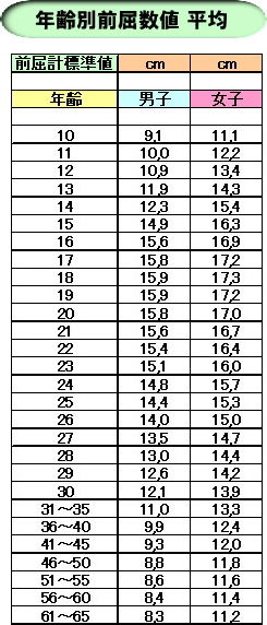 ���R�O���v�����^�� �O���@�\�@�����^�� �N��ʑO�����l ���ϒl �@�O���v�@�����^���@�����@���R�����^���T�[�r�X TEL 086-243-2323 