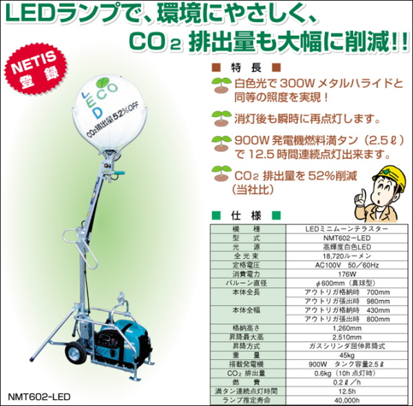 LED�~�j���[���E�e���X�^�[�@�����^���@�G�A�[�o���[�����@�Ɩ����@�e���X�^�[�@�����^���@���R