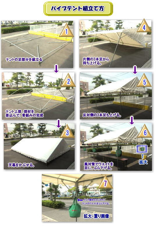 パイプテント　組立て方　　岡山　テント　レンタル　料金　簡単　初心者でもOK　レントオール岡山