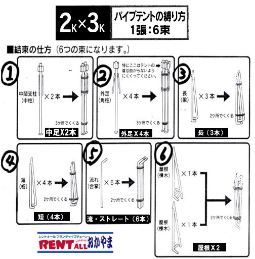 �e���g�����^���@�ԋp���@���Ӂ@�����g�I�[��