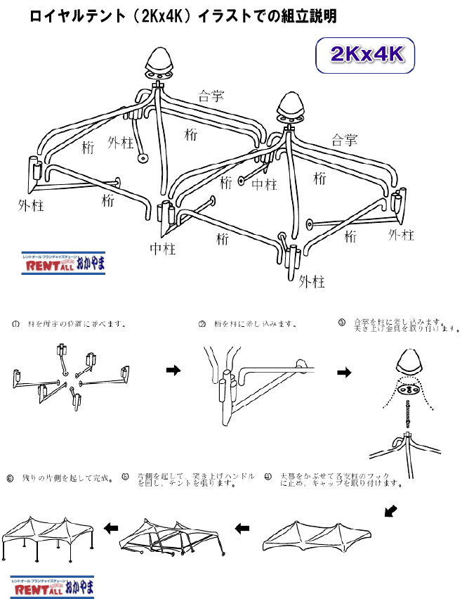 ���C�����e���g�@�g���ĕ��@�C���X�g�ҁ@�����g�I�[���@���R