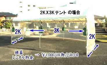 �����@�����@�����^�������@�����g�I�[�����R