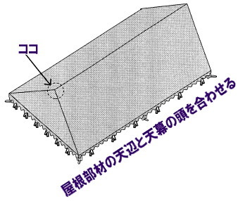 �p�C�v�e���g�̑g���ĕ��@�����g�I�[��7