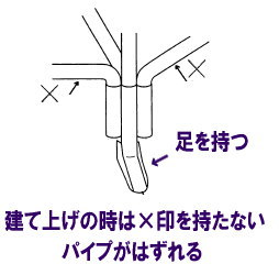 �p�C�v�e���g�̑g���ĕ��@�����g�I�[��8