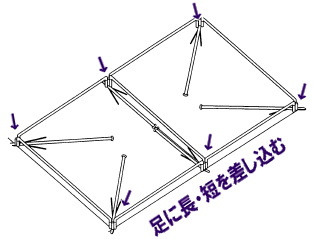 �p�C�v�e���g�̑g���ĕ��@�����g�I�[��3